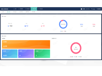 AI智慧小区电梯电瓶车检测